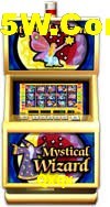 Slot Games Qxqx